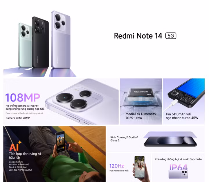 Thông số và tính năng nổi bật của Redmi Note 14 5G.