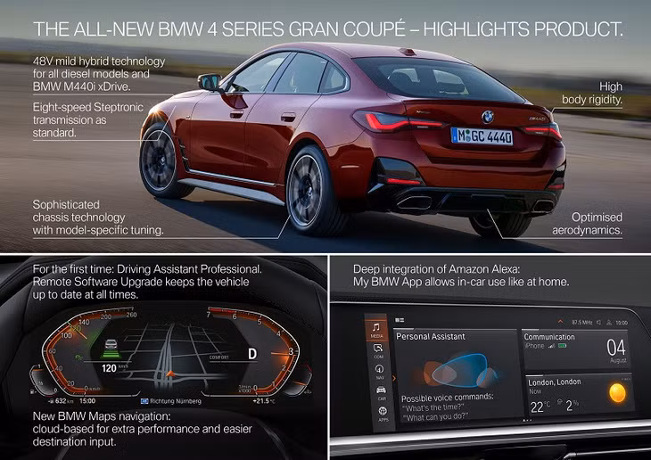 BMW 4-Series Gran Coupe 2022 chính thức ra mắt với ngoại hình bề thế và khả năng xử lý ấn tượng hơn ảnh 3
