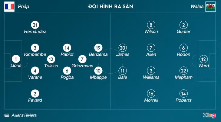 Euro 2020 anh 3