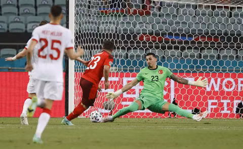 Cakir (Thổ Nhĩ Kỳ) là thủ môn có nhiều pha cứu thua nhất