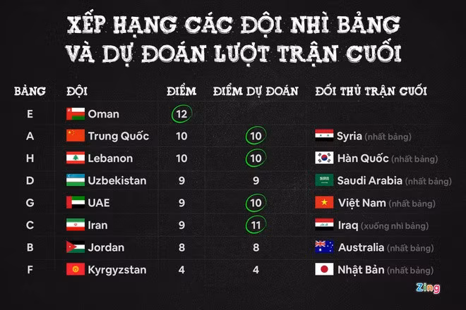 dt viet nam anh 1