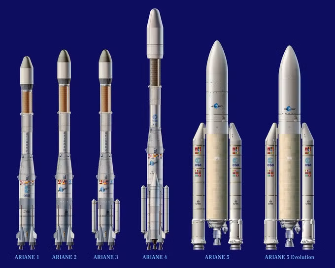 So sánh các tên lửa từ Ariane 1 đến Ariane 5 (Ảnh: ESA).