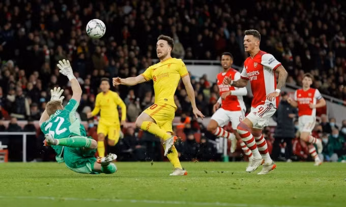 Jota hạ thủ môn Ramsdale ấn định thắng lợi 2-0 cho Liverpool. Ảnh: Guardian