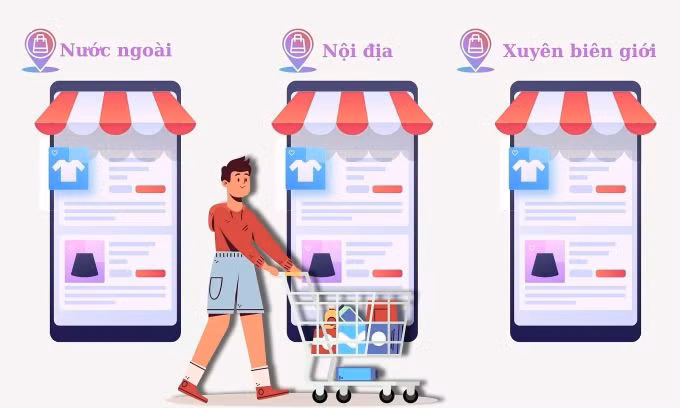 Người Việt có thể mua hàng online từ nước ngoài trên các shop quốc tế của sàn nội địa hoặc qua các sàn xuyên biên giới. Đồ họa: Viễn Thông