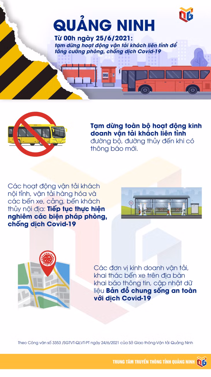 Từ 0h ngày 25/6/2021, Quảng Ninh tạm dừng hoạt động vận tải khách liên tỉnh để tăng cường phòng, chống dịch Covid-19 ảnh 1 Từ 0h ngày 25/6/2021, Quảng Ninh tạm dừng hoạt động vận tải khách liên tỉnh để tăng cường phòng, chống dịch Covid-19 ảnh 1