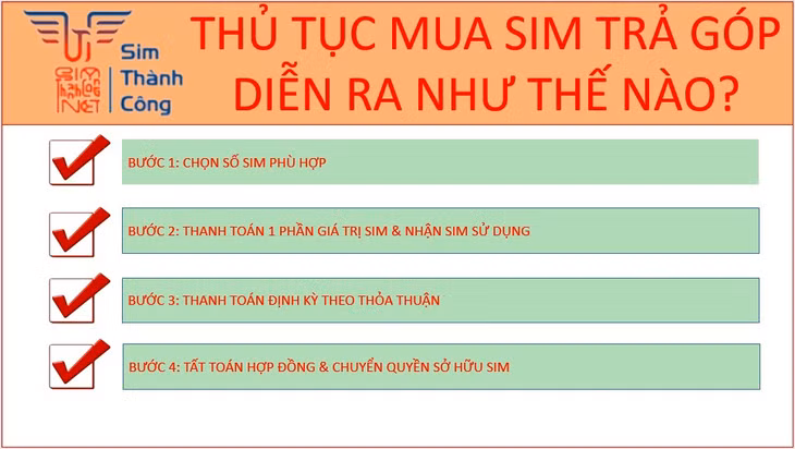 Thủ tục trả góp sim số đẹp.