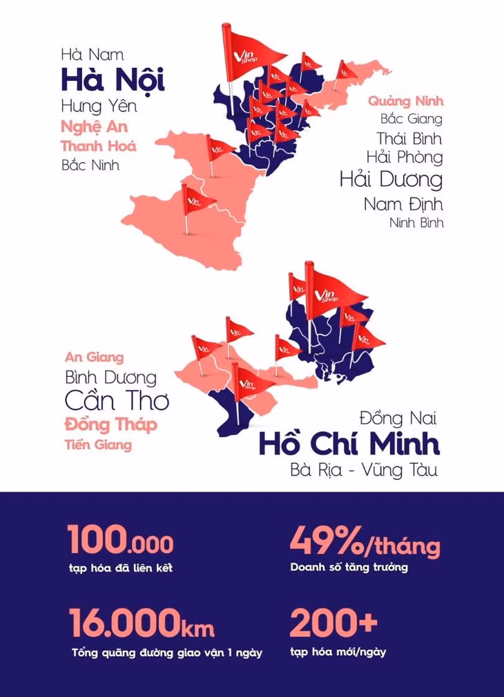 VinShop ghi nhận tăng trưởng ấn tượng sau hơn 1 năm gia nhập thị trường.
