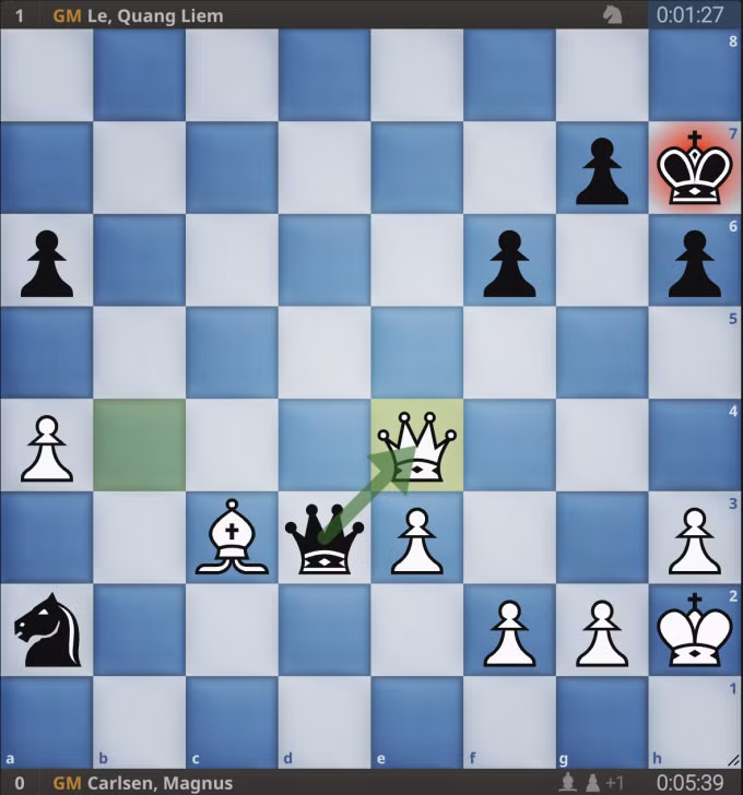 Nhưng thay vì đi hậu d4, Carlsen lại đi hậu e4, khiến Trắng mất không hậu.