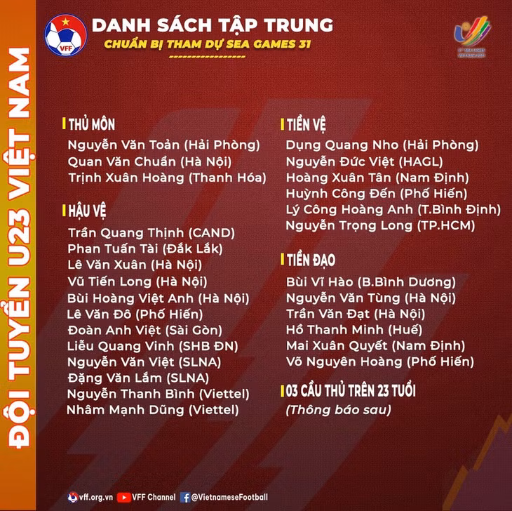 Hùng Dũng làm đội trưởng U23 Việt Nam ảnh 2