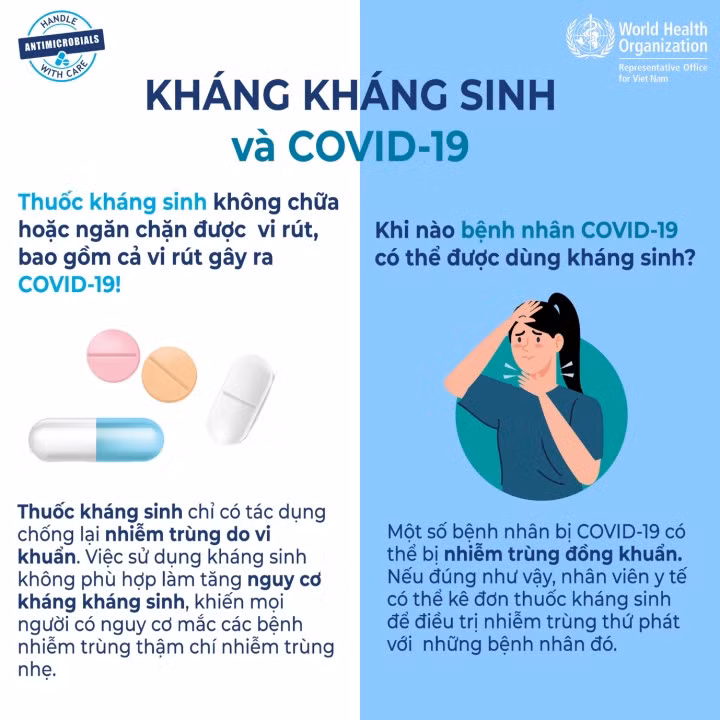 (Ảnh: WHO Việt Nam)