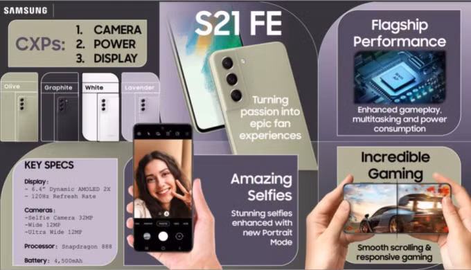 Các thông tin khác về Galaxy S21 FE. Ảnh: PhoneArena