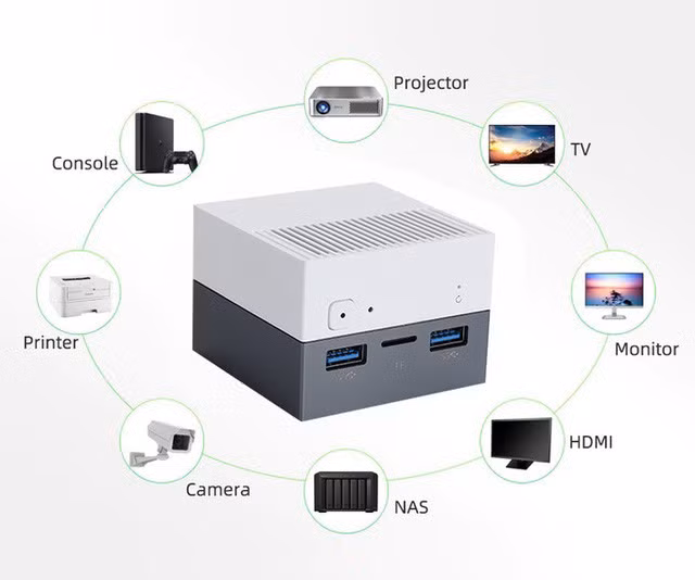 Siêu máy tính SPLD có thể dùng với rất nhiều thiết bị ngoại vì cho các nhu cầu khác nhau.