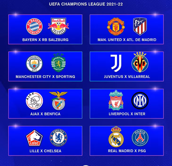 Kết quả chính thức bốc thăm vòng 1/8 Champions League