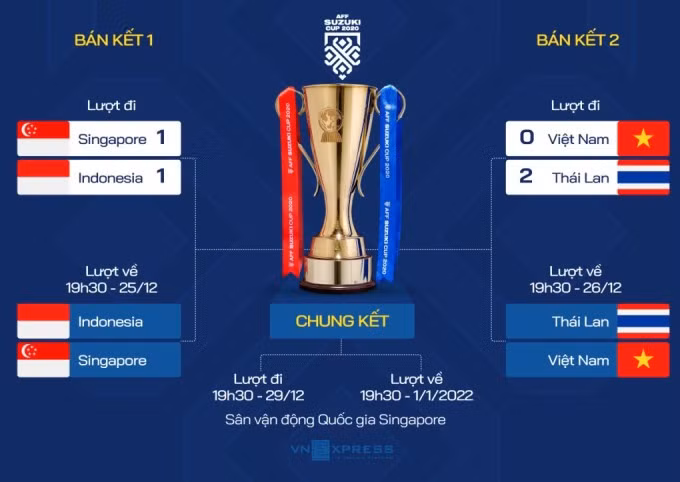 HLV Park: 'Trọng tài nên xem lại trận đấu' ảnh 2 HLV Park: 'Trọng tài nên xem lại trận đấu' ảnh 2