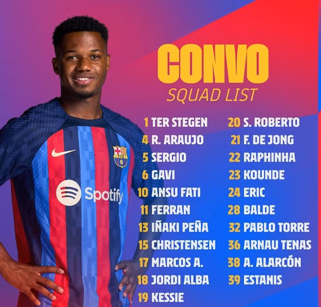 Official: Barcelona squad list to face Real Madrid - Bóng Đá