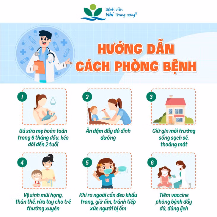 Cách phòng bệnh nhiễm virus hợp bào hô hấp Ảnh: Phạm Thảo