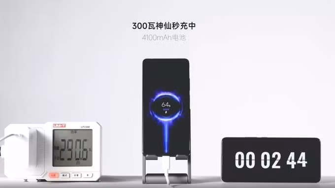 Công nghệ sạc siêu nhanh của Xiaomi cho phép sạc đầy thỏi pin 4.100mAh trên smartphone chỉ sau 5 phút (Ảnh chụp màn hình).