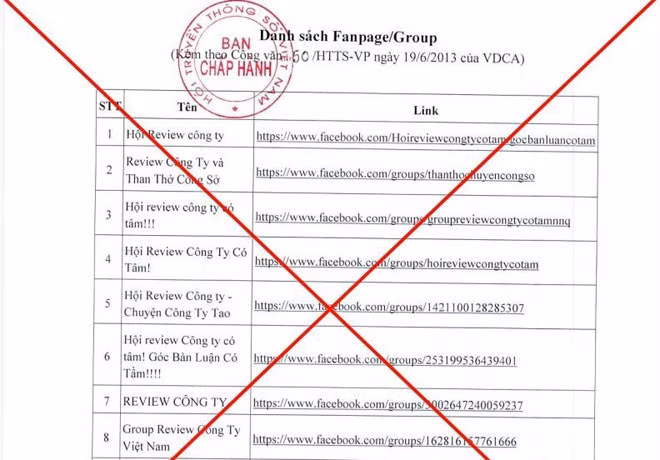 Hội Truyền thông số Việt Nam (VDCA) đã có văn bản gửi Cục Phát thanh, truyền hình và Thông tin điện tử kiến nghị xử lý 13 trang mạng xã hội đánh giá doanh nghiệp.