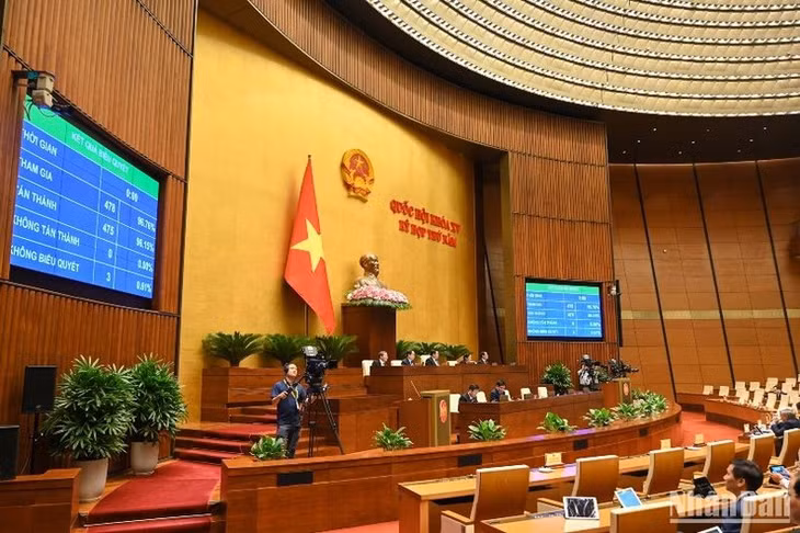 Kết quả biểu quyết thông qua Nghị quyết về hoạt động chất vấn tại Kỳ họp thứ 5, Quốc hội khóa XV. (Ảnh: DUY LINH)