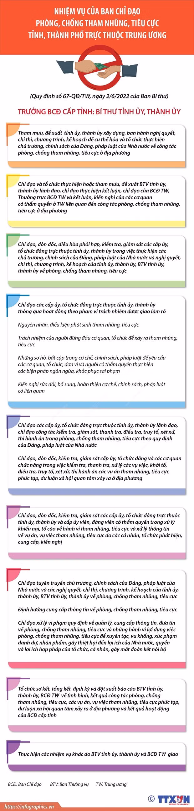 Mot nam hoat dong cua BCD phong, chong tham nhung, tieu cuc cap tinh hinh anh 2
