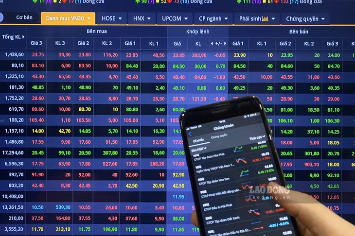 Khả năng tiếp cận thị trường chứng khoán Việt Nam đối với nhà đầu tư nước ngoài gần như không thay đổi trong những năm qua. Ảnh: Đức Mạnh