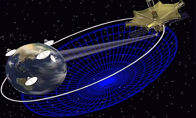 Mô phỏng mạng lưới Giao thoa kế vô tuyến chân đế rất dài trong không gian. Ảnh: NASA