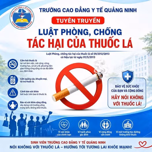 Pano của Trường Cao đẳng Y tế Quảng Ninh tuyên truyền Luật Phòng, chống tác hại của thuốc lá.