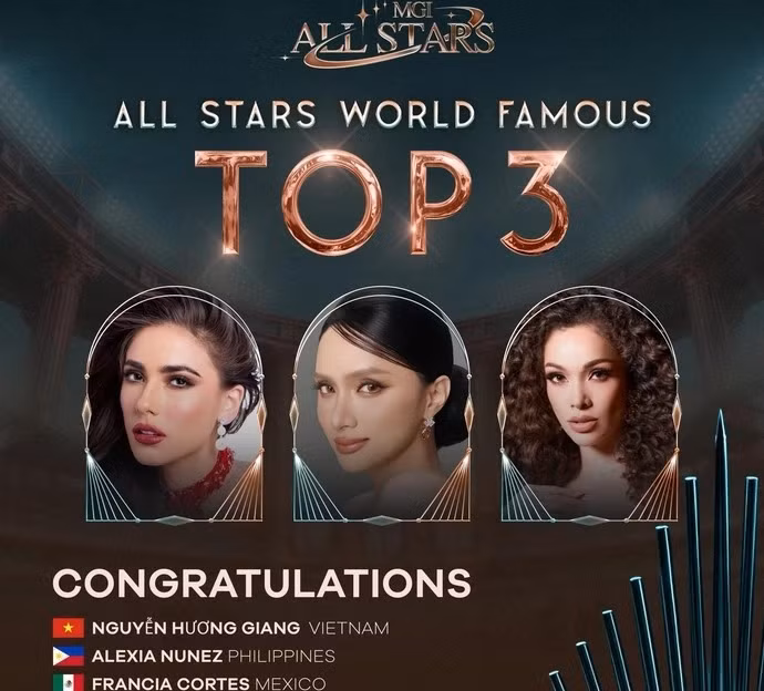 Top 3 hạng mục bình chọn All Stars: World Famous - Ảnh: Miss Grand International
