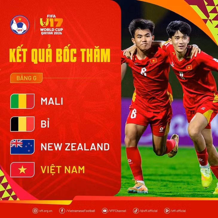U17 Việt Nam rơi vào bảng đấu "có thể gây bất ngờ" ở U17 World Cup 2026 - Ảnh: VFF