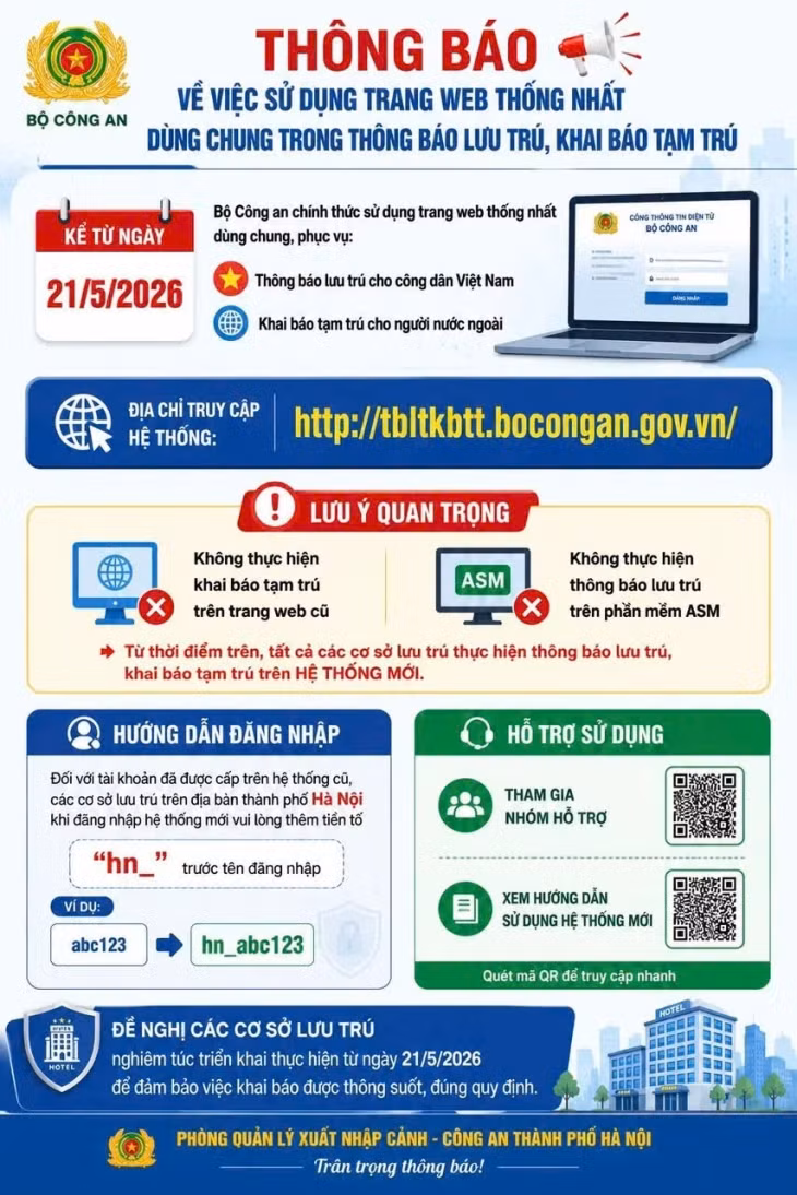Thông báo cập nhật nền tảng khai báo lưu trú, tạm trú mới. Ảnh: Phòng quản lý xuất nhập cảnh - Công an Thành phố Hà Nội.