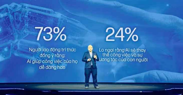 Đại diện nhãn hàng HP chia sẻ về AI tác động đến đời sống và công việc của mọi người hiện nay.