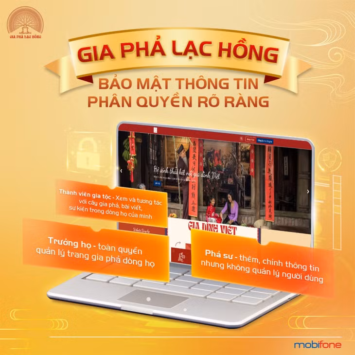 Gia phả Lạc Hồng: Kết nối cội nguồn, gìn giữ truyền thống trong thời đại số ảnh 2 Gia phả Lạc Hồng: Kết nối cội nguồn, gìn giữ truyền thống trong thời đại số ảnh 2