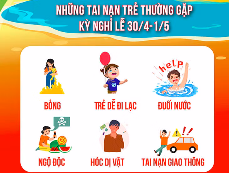 Những tai nạn trẻ thường gặp dịp nghỉ lễ. Nguồn: BVCC