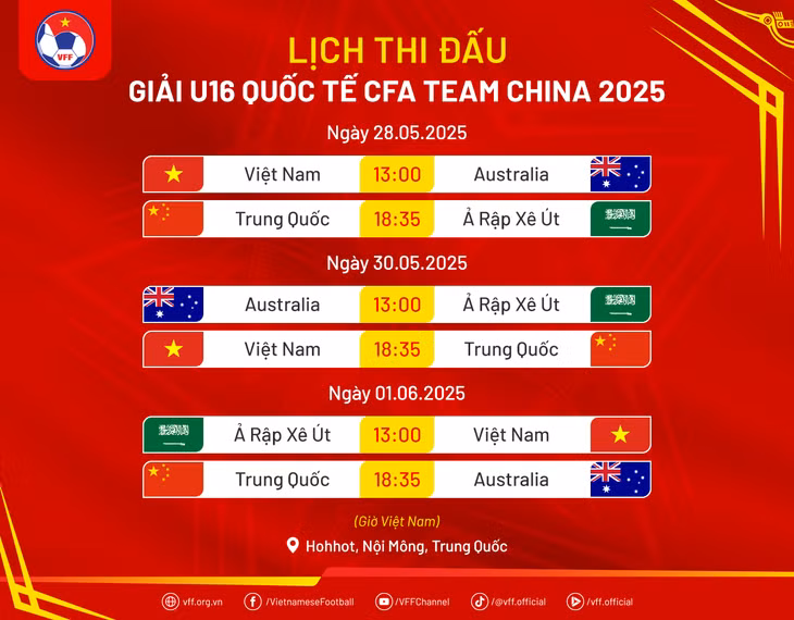Lịch thi đấu CFA Team China 2025
