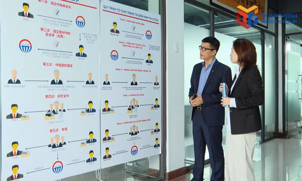 Gỡ nút thắt trong giải quyết tranh chấp