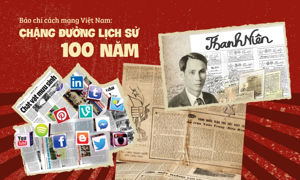 Ra mắt Sản Phẩm