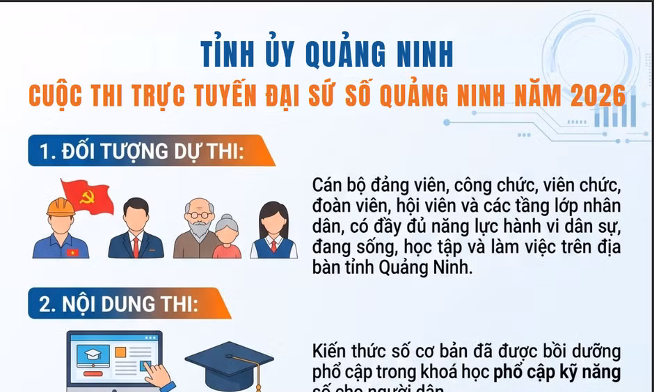 100% xã, phường, đặc khu tham gia Cuộc thi “Đại sứ số Quảng Ninh năm 2026”