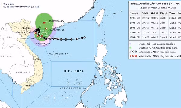 Tin bão khẩn cấp (Cơn bão số 4) - Bản tin phát lúc 5h ngày /8