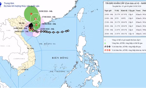 Tin bão khẩn cấp (Cơn bão số 4) - Bản tin phát lúc 5h ngày 24/8