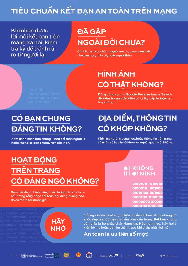 Tiêu chuẩn kết bạn an toàn trên mạng dành cho thanh thiếu niên.