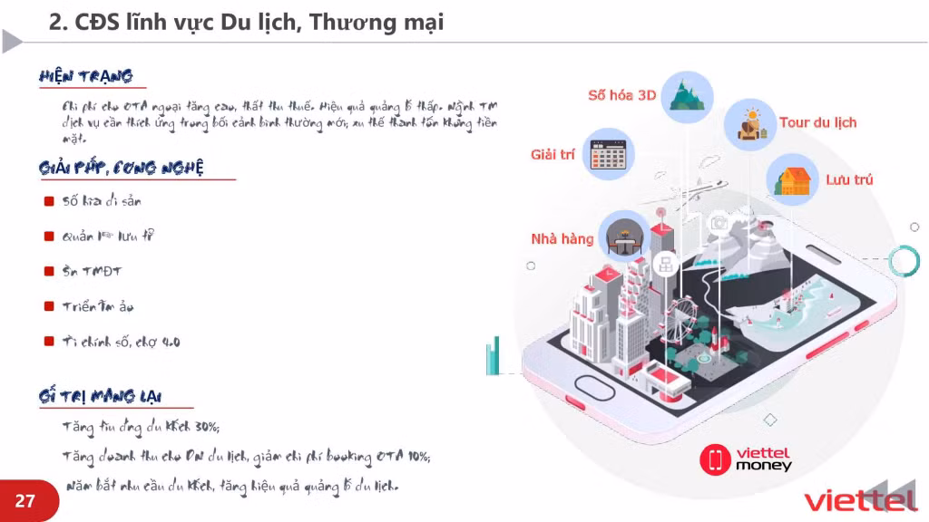 Thực hiện chuyển đổi số trong lĩnh vực du lịch, thương mại tại huyện Cô Tô.
