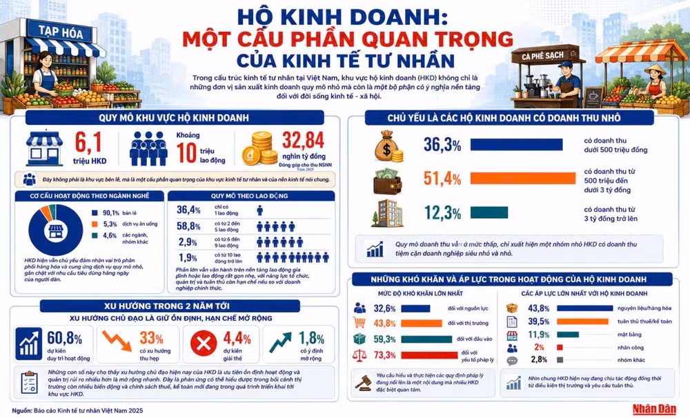 Ảnh đồ họa. (Ảnh: MINH DŨNG)