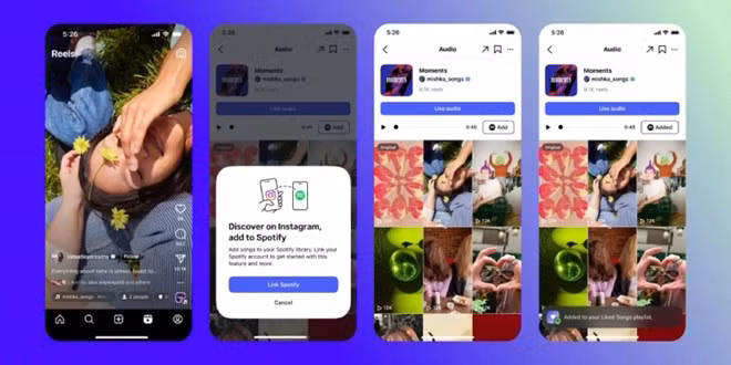 Instagram cho phép thêm bài hát vào thư viện Spotify. Ảnh: 9to5Mac