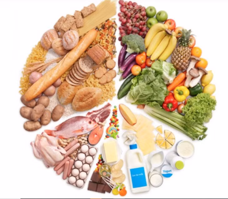 Ăn đa dạng thực phẩm để đảm bảo vi chất hằng ngày - Ảnh minh họa