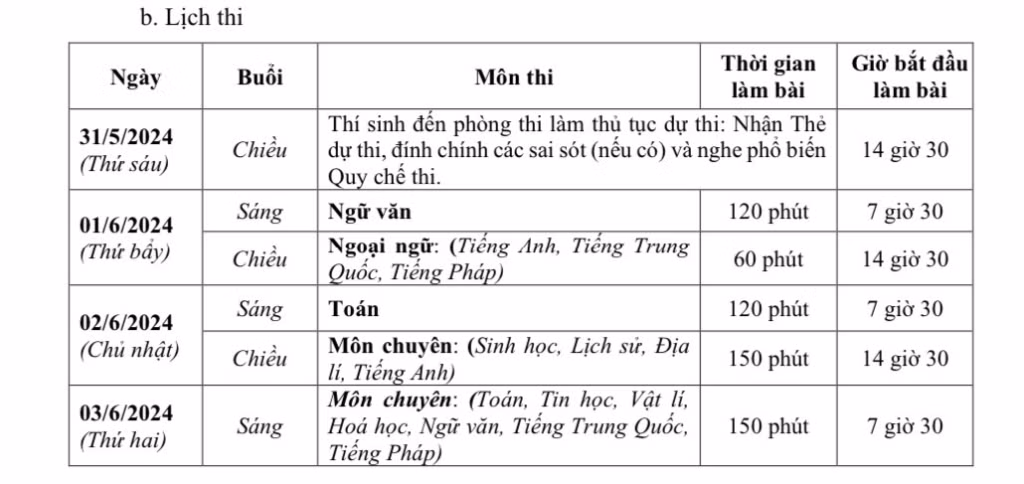 Dự kiến lịch thi tuyển sinh vào lớp 10 THPT năm học 2024-2025.