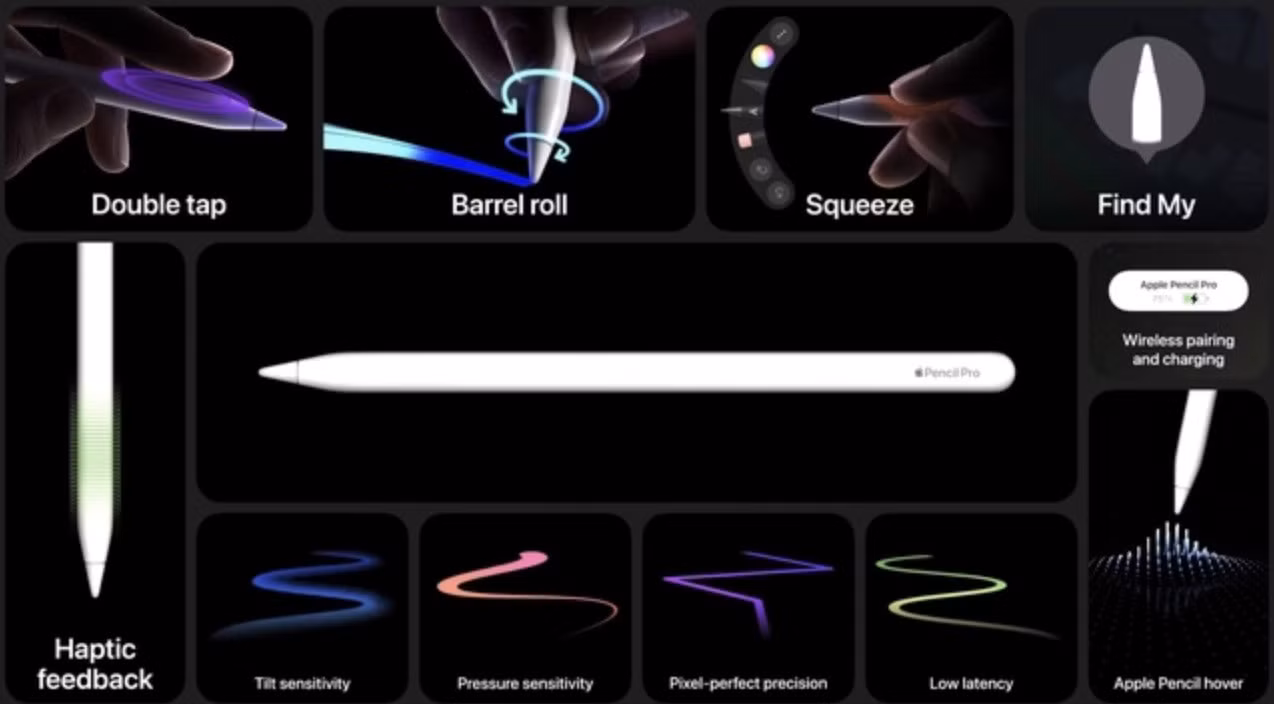 Thông số của Apple Pencil Pro. Ảnh: Apple