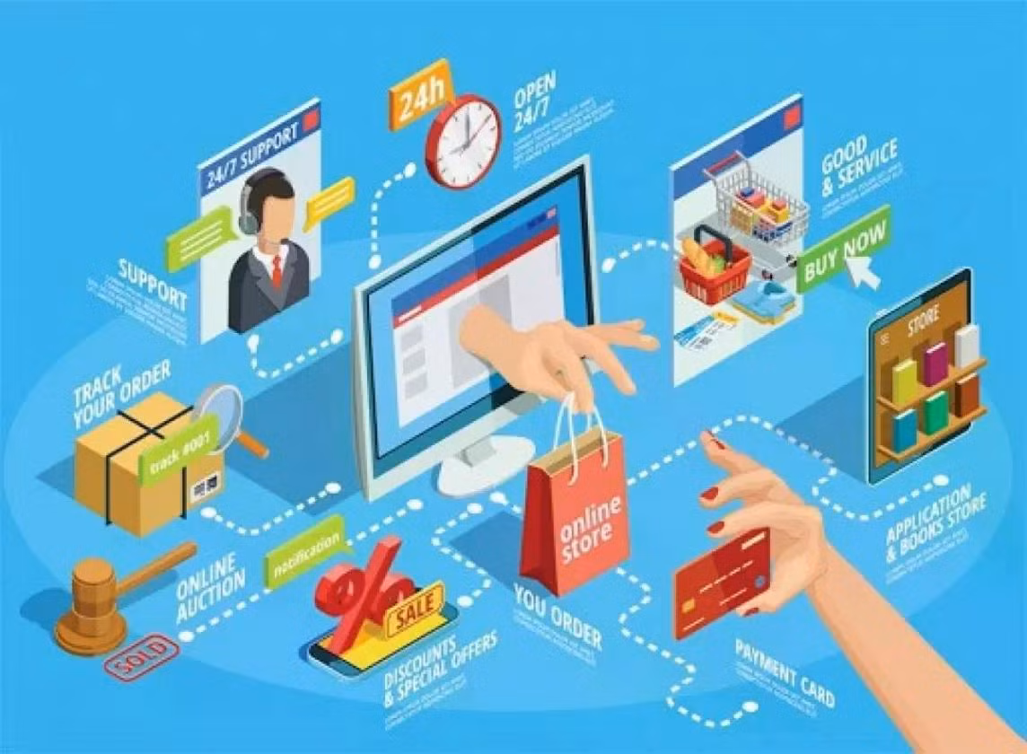 Thương mại điện tử xuyên biên giới đã trở thành một xu hướng tất yếu. Ảnh: ITN