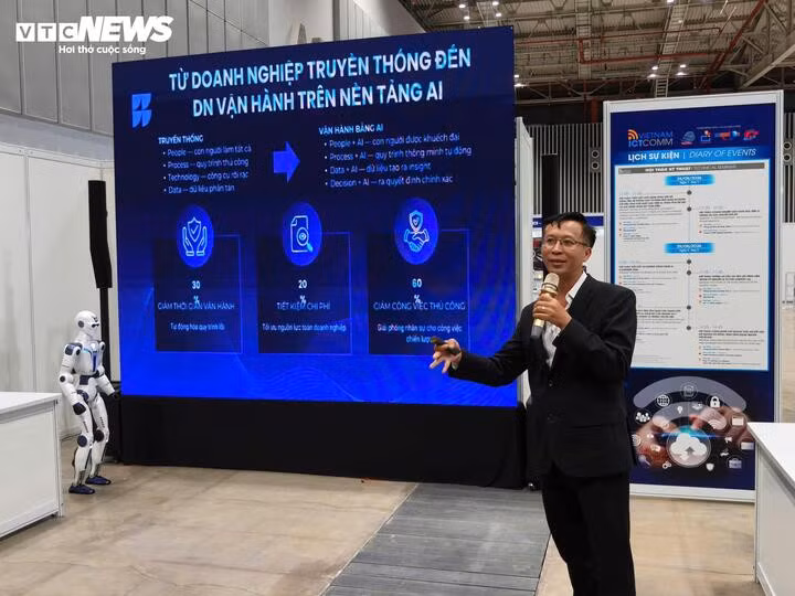 Các yếu tố như nhân lực, quy trình, dữ liệu và quyết định của doanh nghiệp có thể được phát huy tối đa khi vận hành trên nền tảng AI. (Ảnh: Mạnh Hùng)