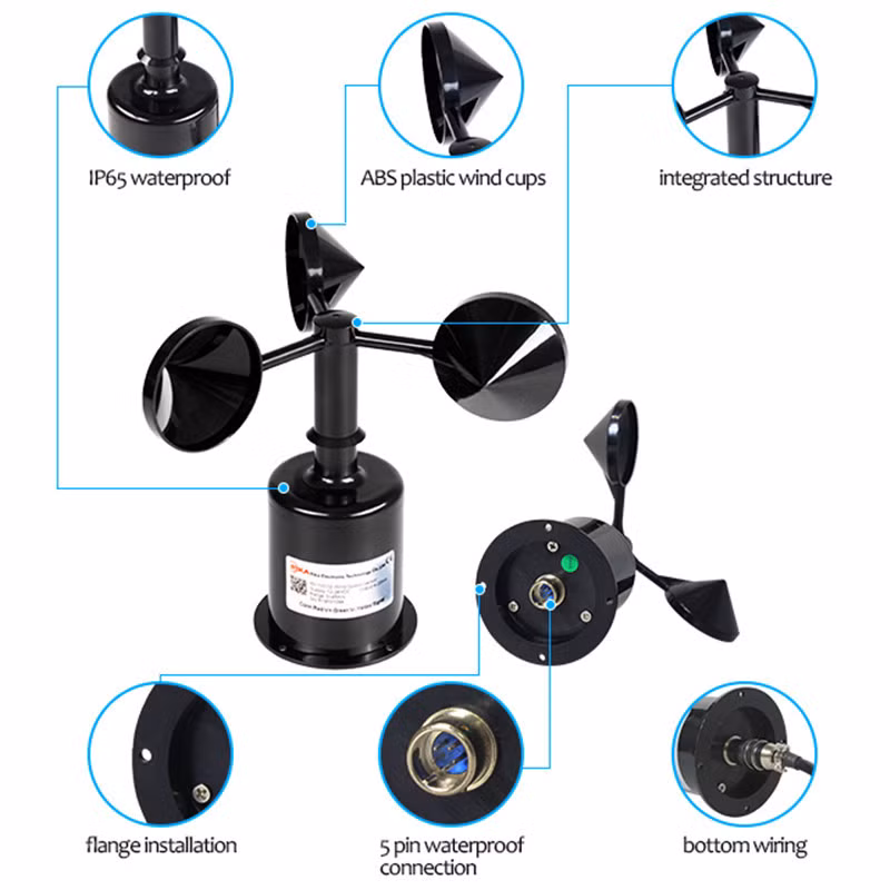Cảm biến đo tốc độ gió RK100-02.