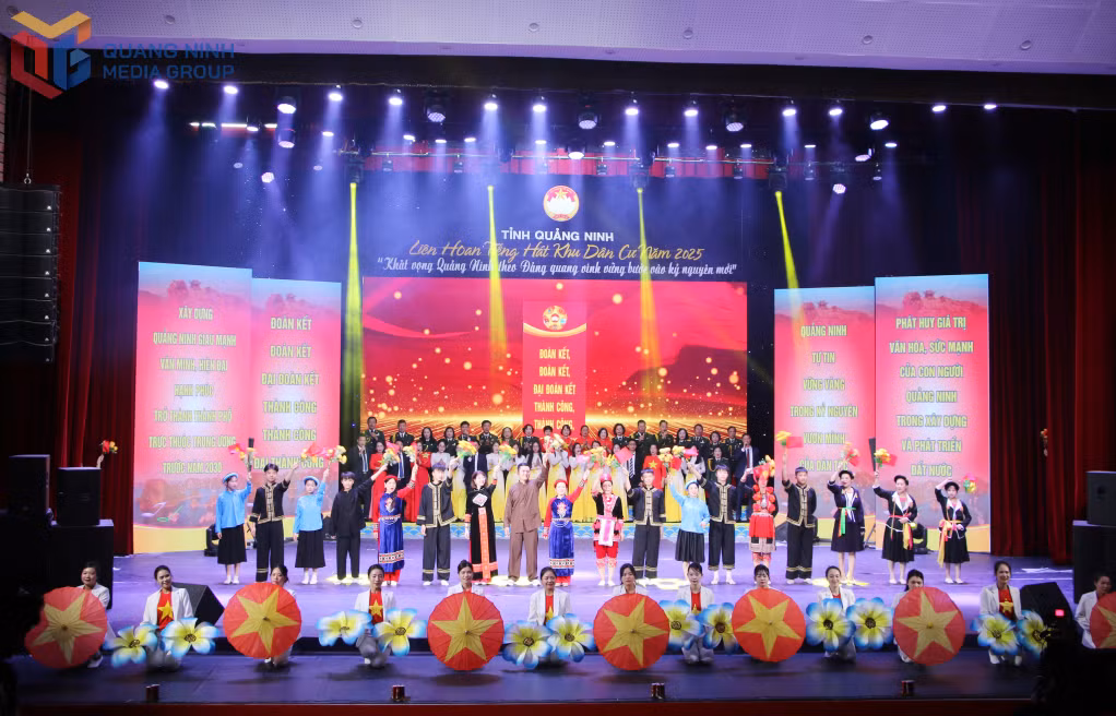 Tiết mục 